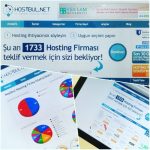 hostbul